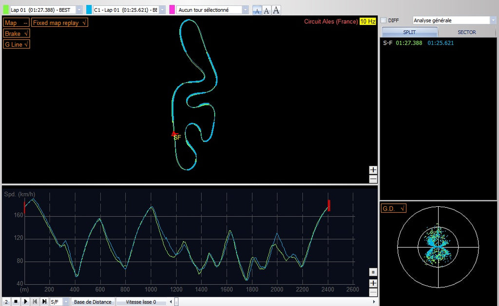 Winter Test Alcarras