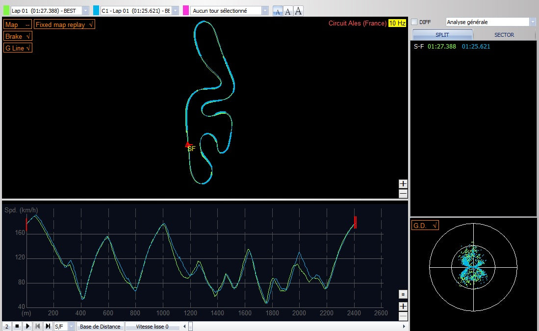 Winter Test Alcarras